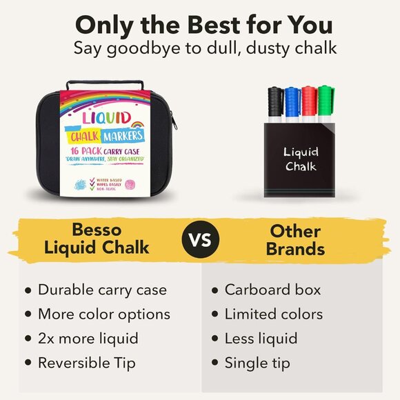 16‎ Vibrant Chalk Markers with Case - Picture 5 of 13